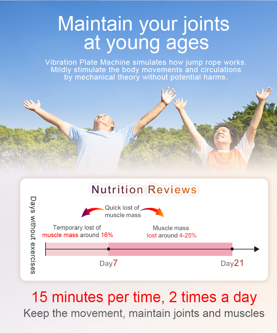 Nam Liong H&H|Vibration machine|Joint maintain|passive movement|relaxation Nam Liong H&H|Vibration machine|Joint maintain|passive movement|relaxation