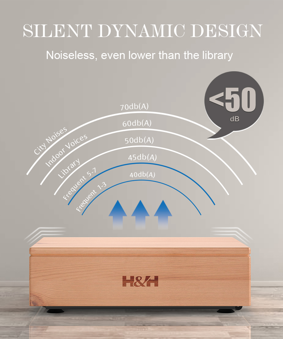 Nam Liong H&H|Vibration machine|Joint maintain|passive movement|relaxation Nam Liong H&H|Vibration machine|Joint maintain|passive movement|relaxation