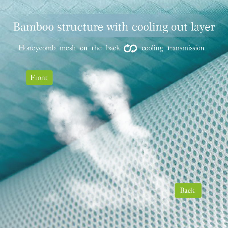 Nam Liong H&H|Cushioning|Antibacterial|Cooling Mattress|Honeycomb mesh|Q-Max