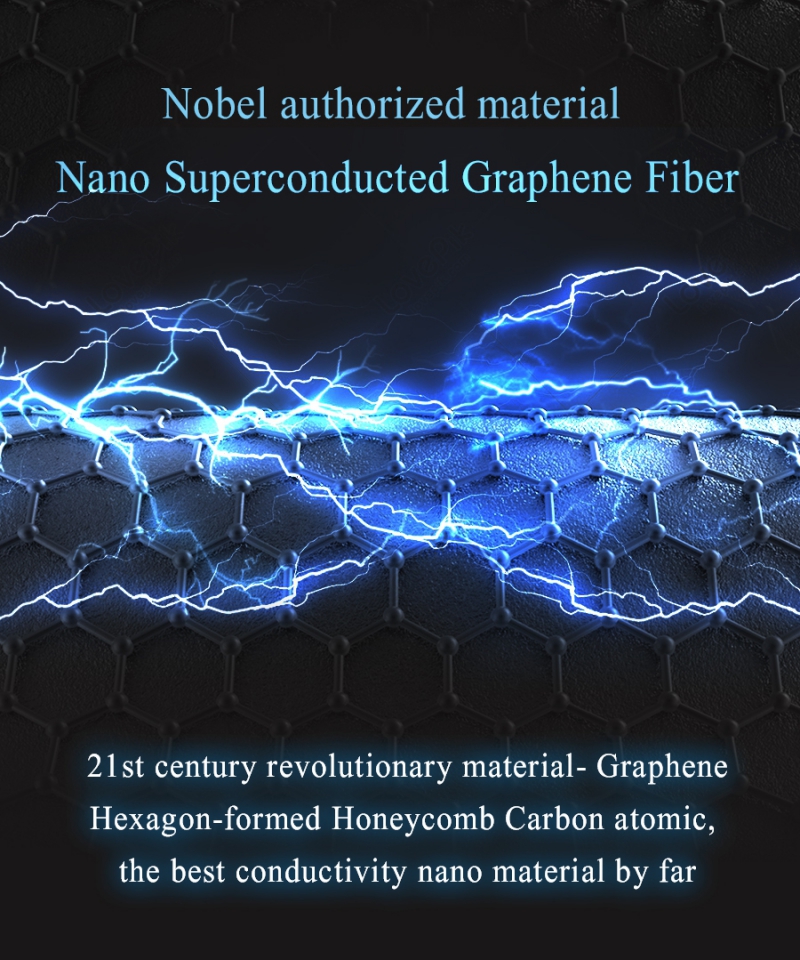 Nam Liong H&H|Graphene|Cooling|Quilt|Far Infrared|Nano