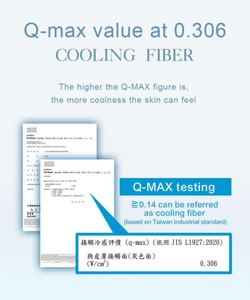Nam Liong H&H|Graphene|Cooling|Quilt|Far Infrared|Nano