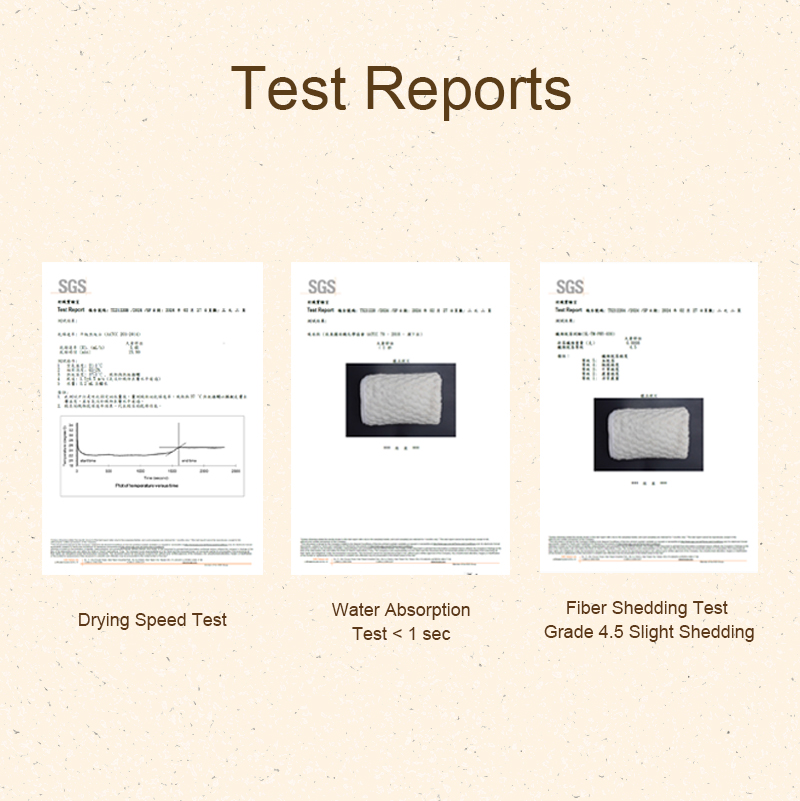Nam Liong H&H|Microfiber Plush|Towel Set|Drying Speed|Water Absorption|Fiber Shedding