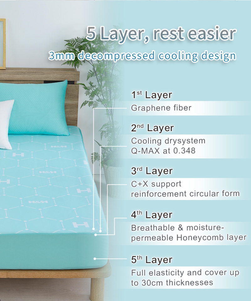 Nam Liong H&H|Graphene|Q-Max|Cooling Nam Liong H&H|Graphene|Q-Max|Cooling