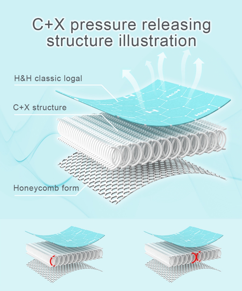 Nam Liong H&H|Honey comb Nam Liong H&H|Honey comb