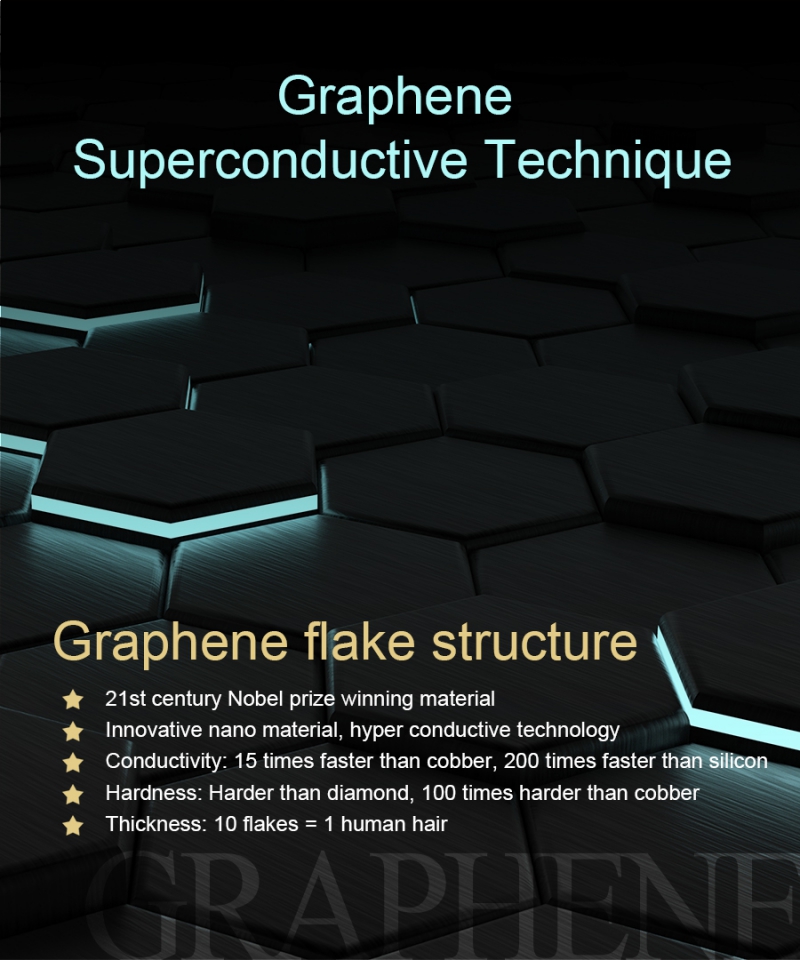Nam Liong H&H|Graphene|Titanium|Germanium|Quilt|Far Infrared