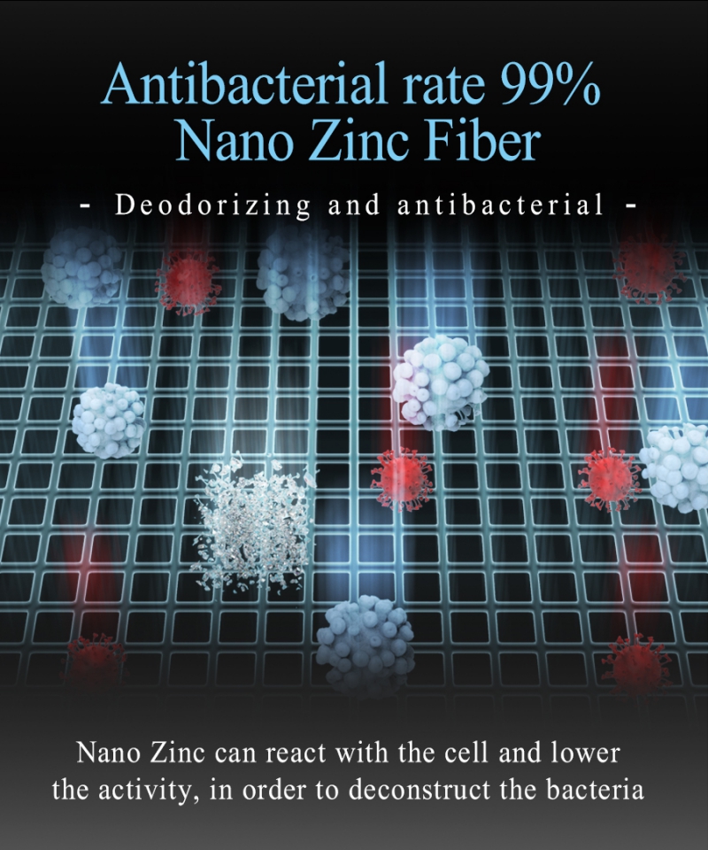 Nam Liong H&H|Graphene|Titanium|Germanium|Quilt|Far Infrared
