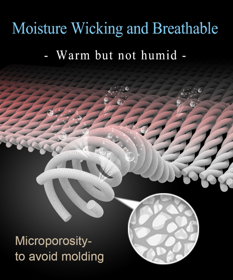 Nam Liong H&H|Graphene|Titanium|Germanium|Quilt|Far Infrared|Moisture Wicking