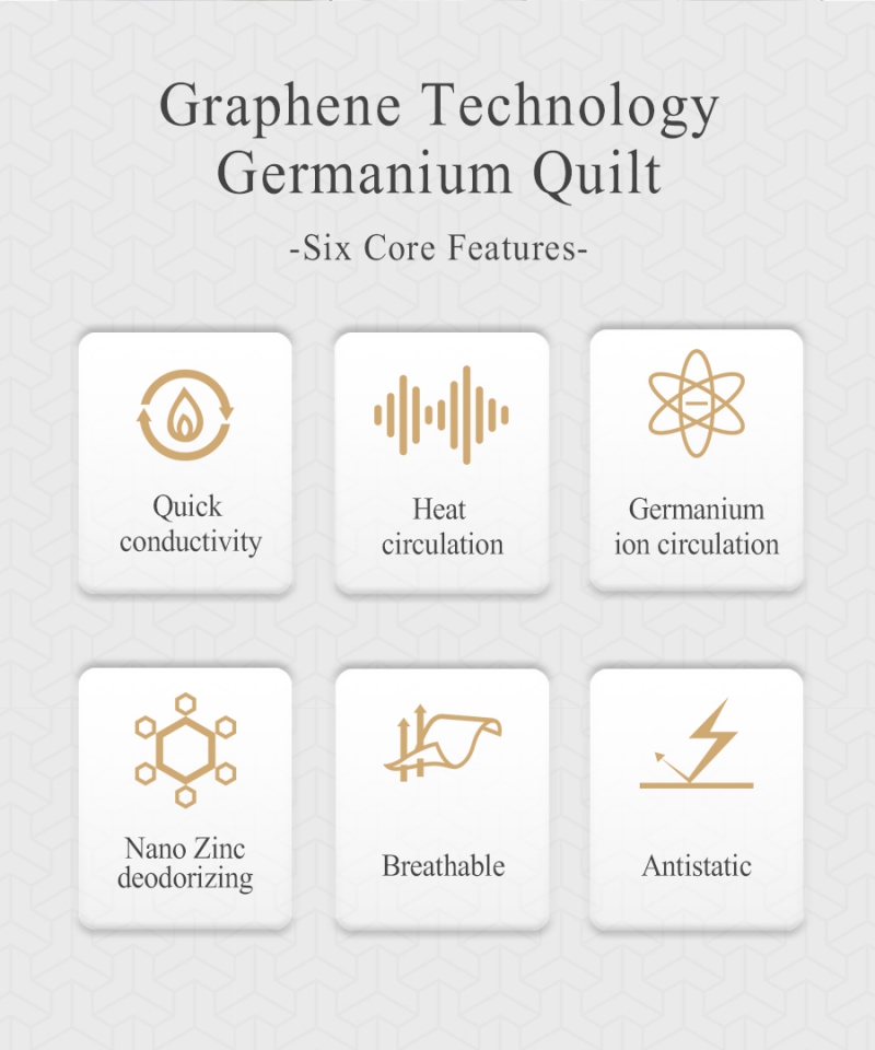 Nam Liong H&H|Germanium|Nano Zinc|Far Infrared|Graphene