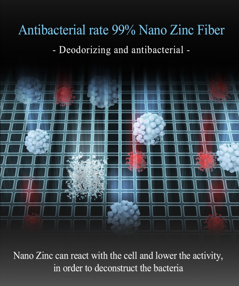 Nam Liong H&H|Germanium|Nano Zinc|Far Infrared|Graphene