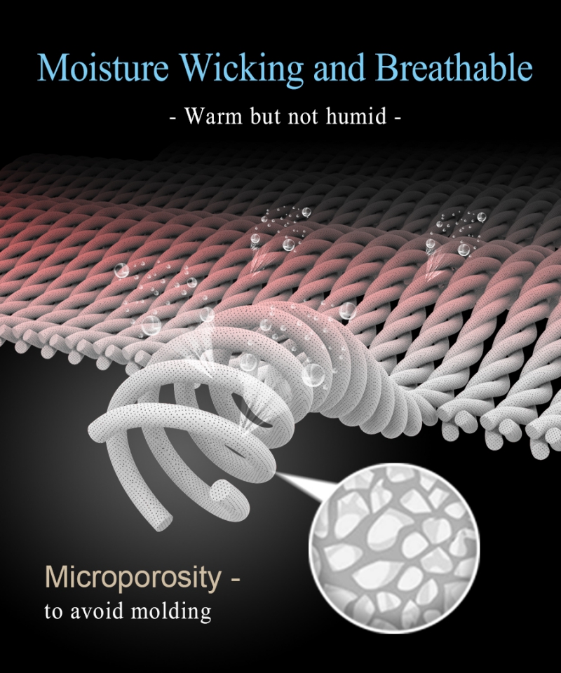 Nam Liong H&H|Germanium|Nano Zinc|Far Infrared|Graphene