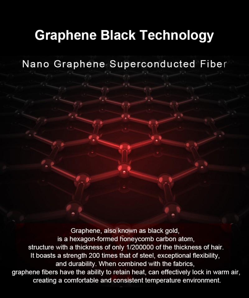 Nam Liong H&H|Graphene|Mattress Topper|Body Curve