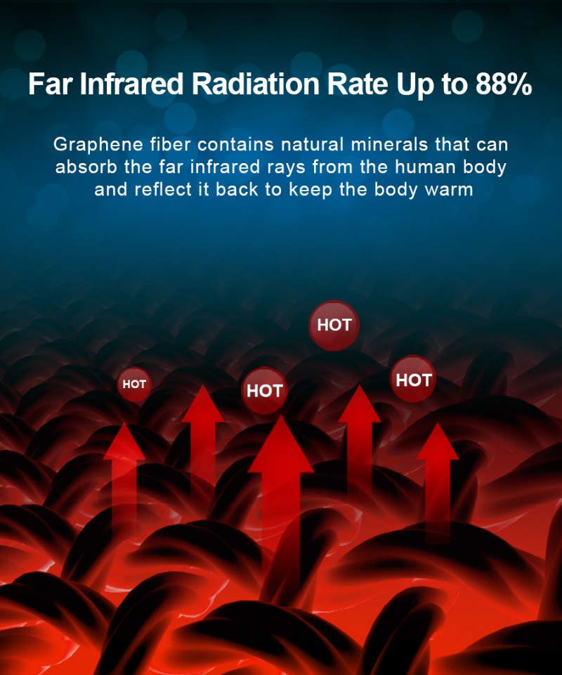Nam Liong H&H|Graphene|Mattress Topper|Far Infrared