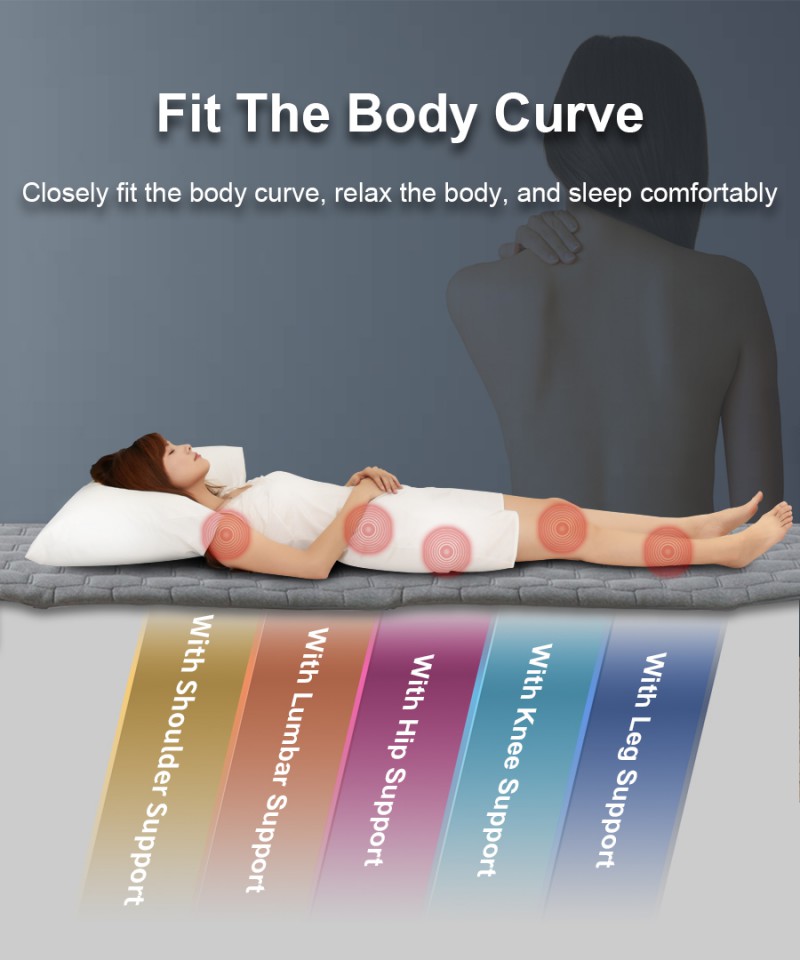 Nam Liong H&H|Graphene|Mattress Topper|Breathable