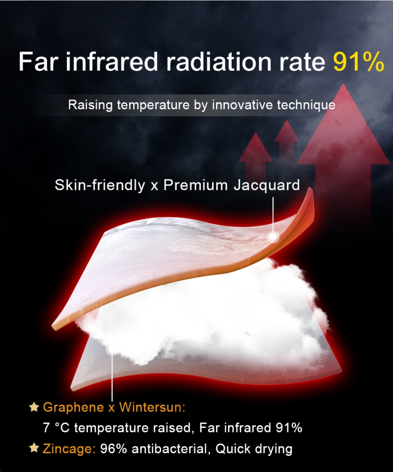 Nam Liong H&H|Wintersun|Quilt|Graphene|Zinc|Far Infrared|Antibacterial