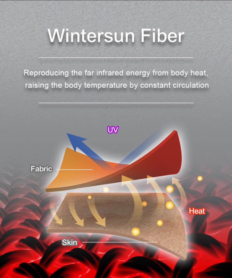 Nam Liong H&H|Wintersun|Quilt|Graphene|Zinc|Far Infrared|Antibacterial
